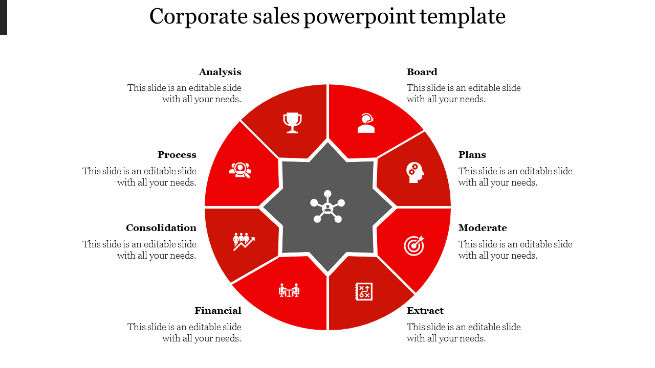 Free - Innovative Corporate Sales Presentation PPT In Red Color